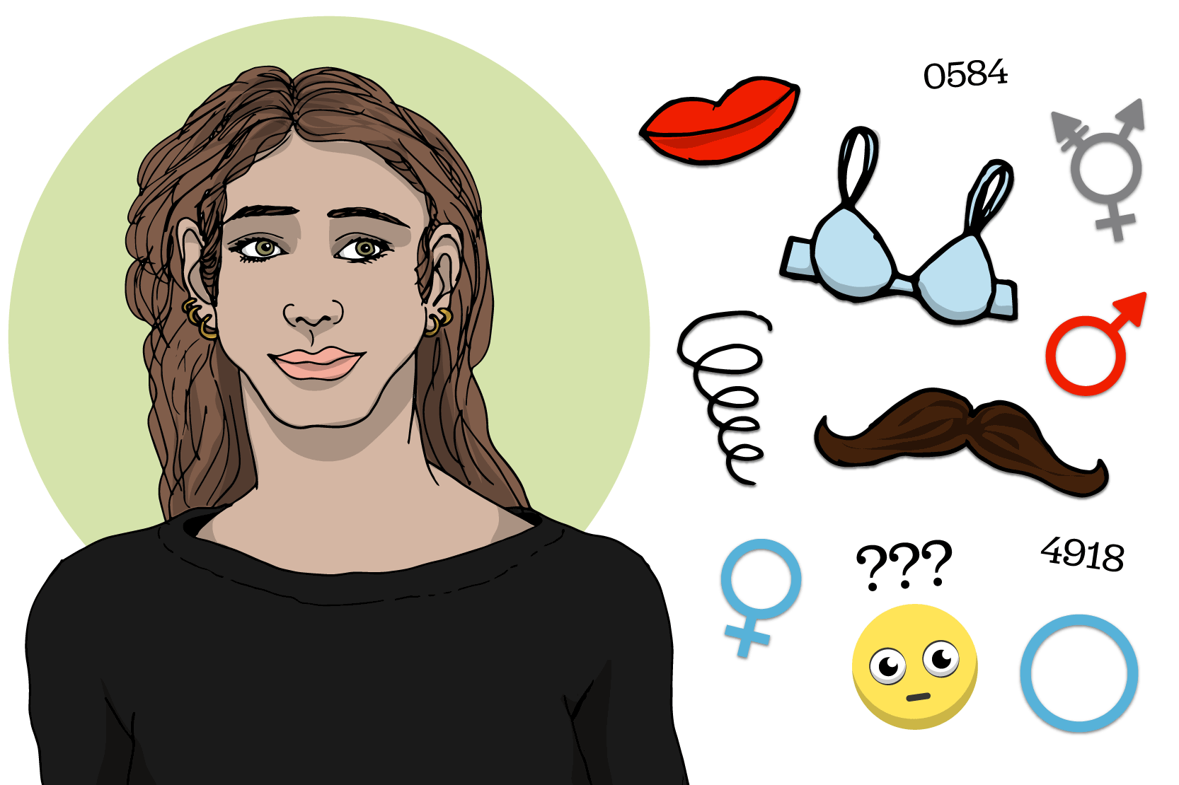  Person som är omgiven av symboler som läppar, bh, mustasch, frågetecken och symboler för kön.