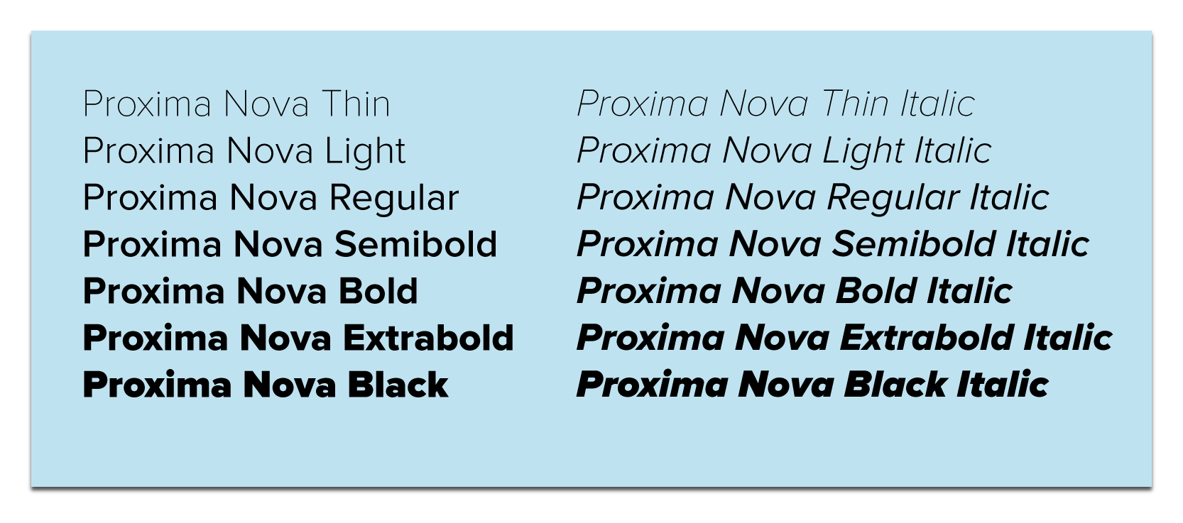 Exempel på Proxima Nova i olika versioner. 
