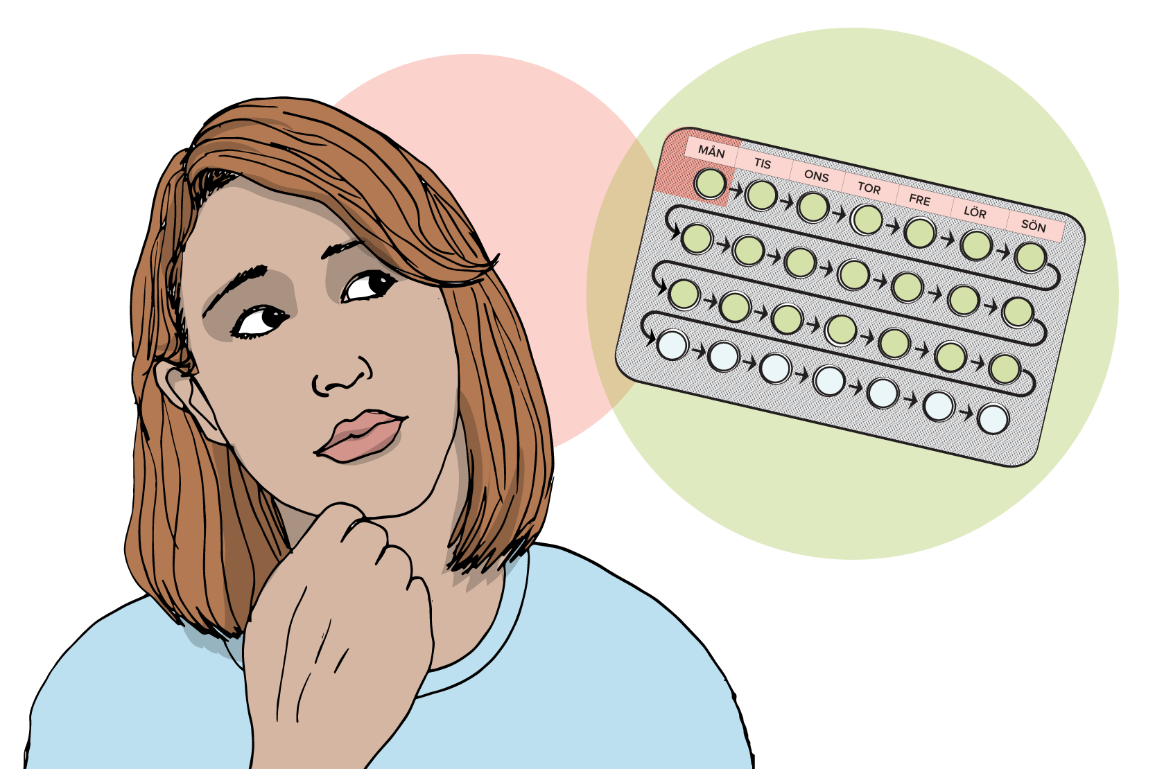 En person tänker på en p-pillerkarta. Illustration.