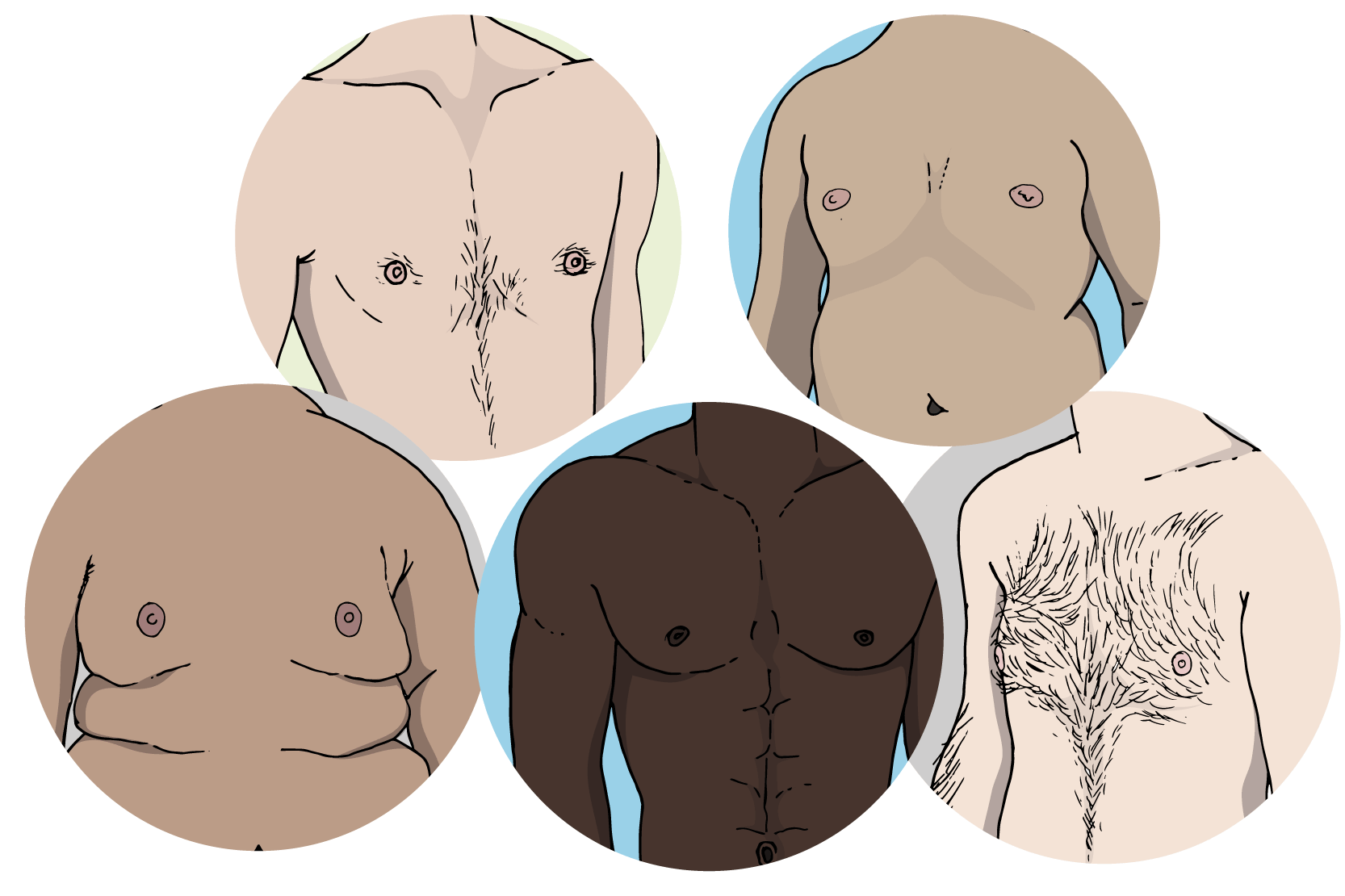 Bilder på olika bröst som ser olika ut. Illustration.